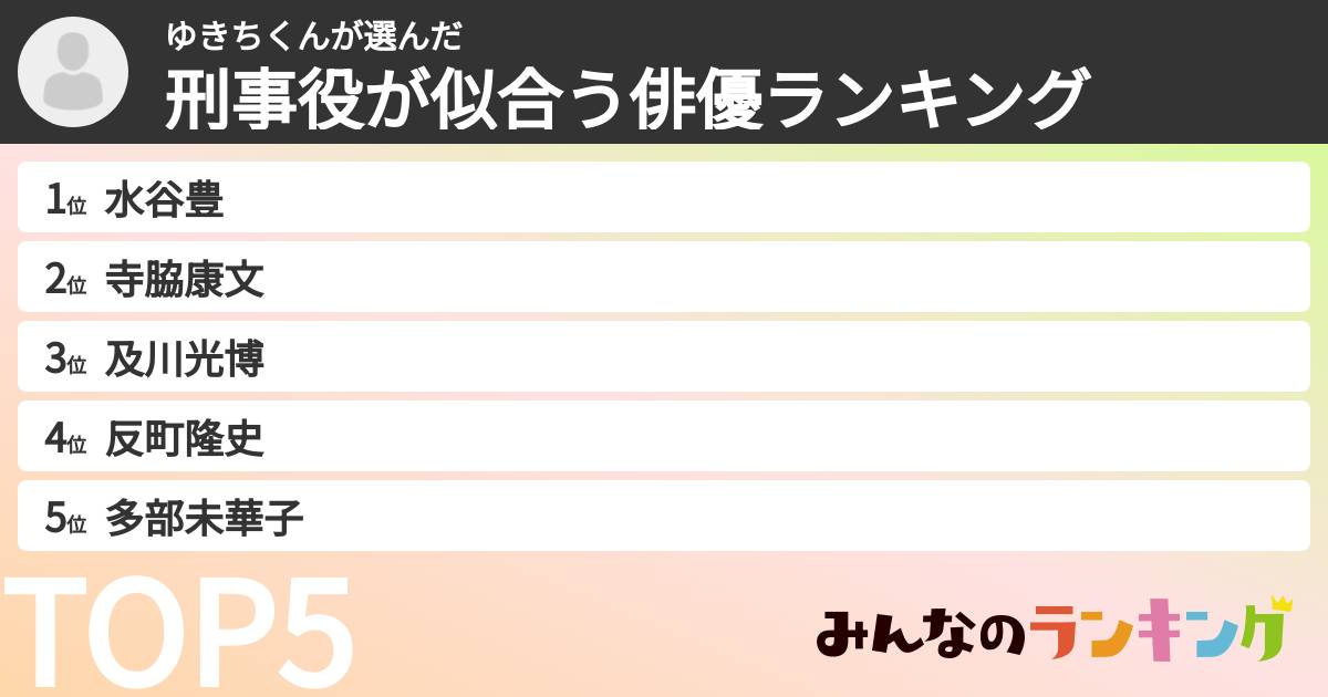ゆきちくんさんの「刑事役が似合う俳優ランキング」
