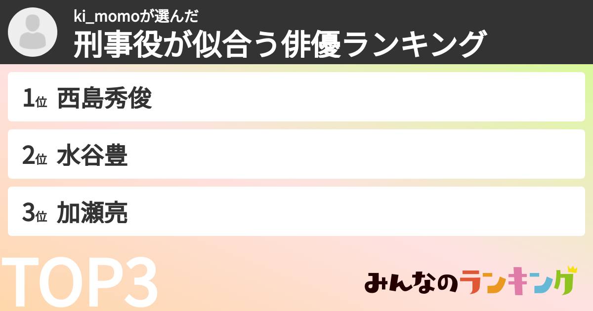 ki_momoさんの「刑事役が似合う俳優ランキング」