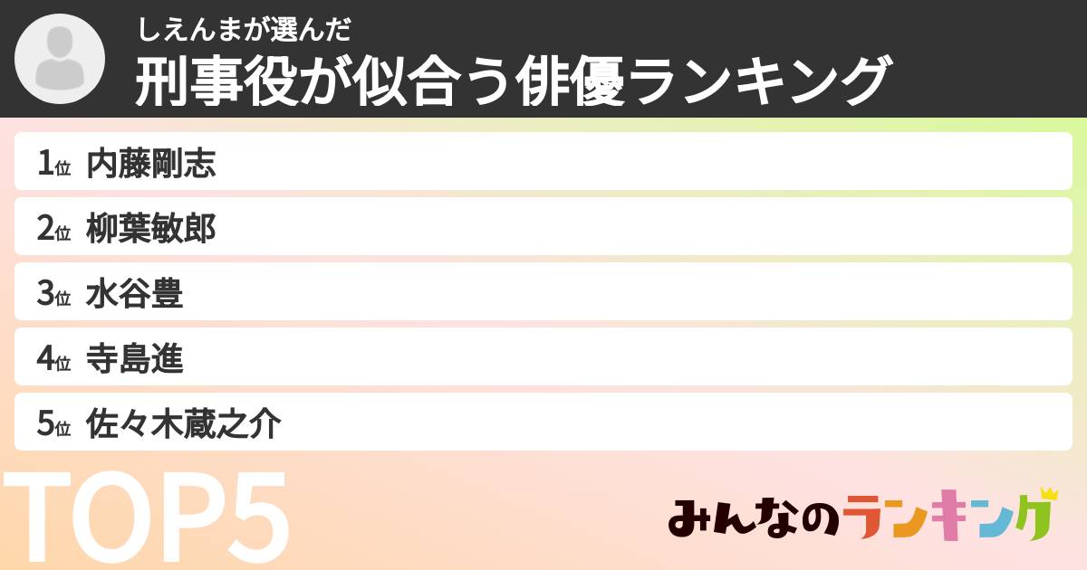 しえんまさんの「刑事役が似合う俳優ランキング」