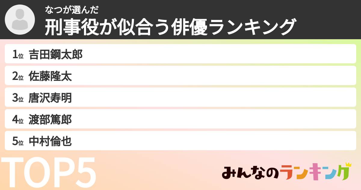 なつさんの「刑事役が似合う俳優ランキング」