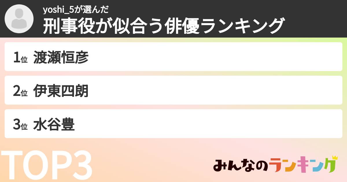 yoshi_5さんの「刑事役が似合う俳優ランキング」
