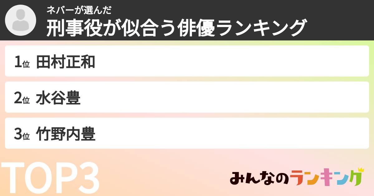 ネバーさんの「刑事役が似合う俳優ランキング」