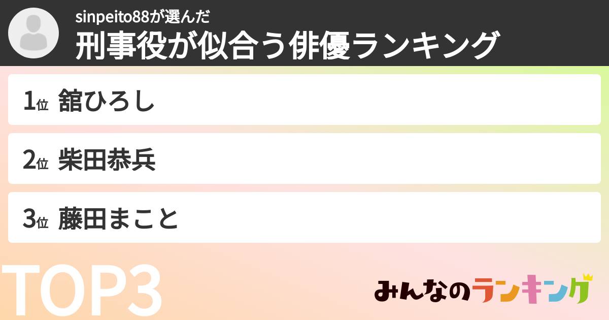 sinpeito88さんの「刑事役が似合う俳優ランキング」