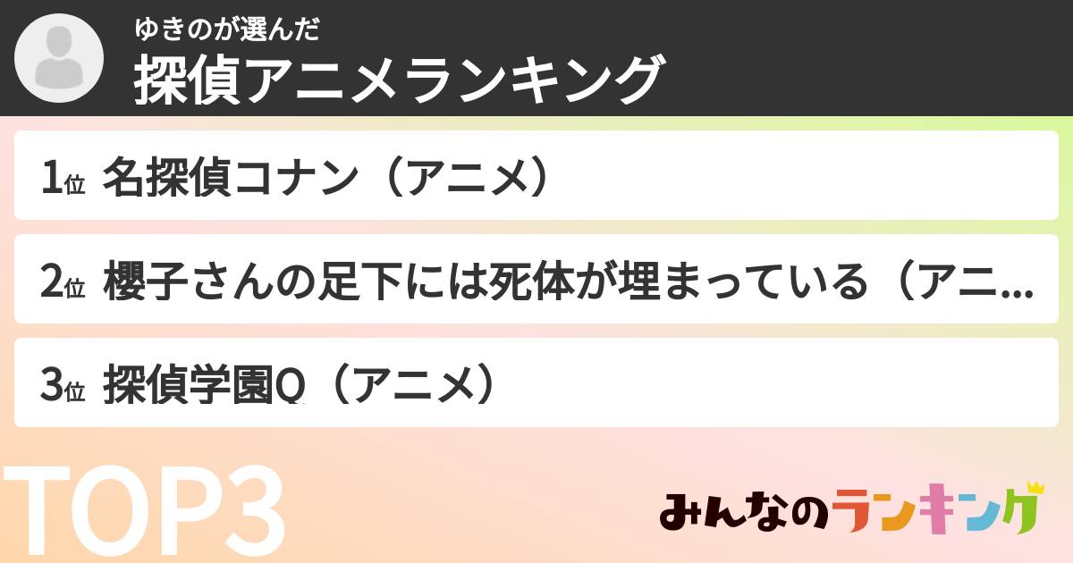 ゆきのさんの「探偵アニメランキング」