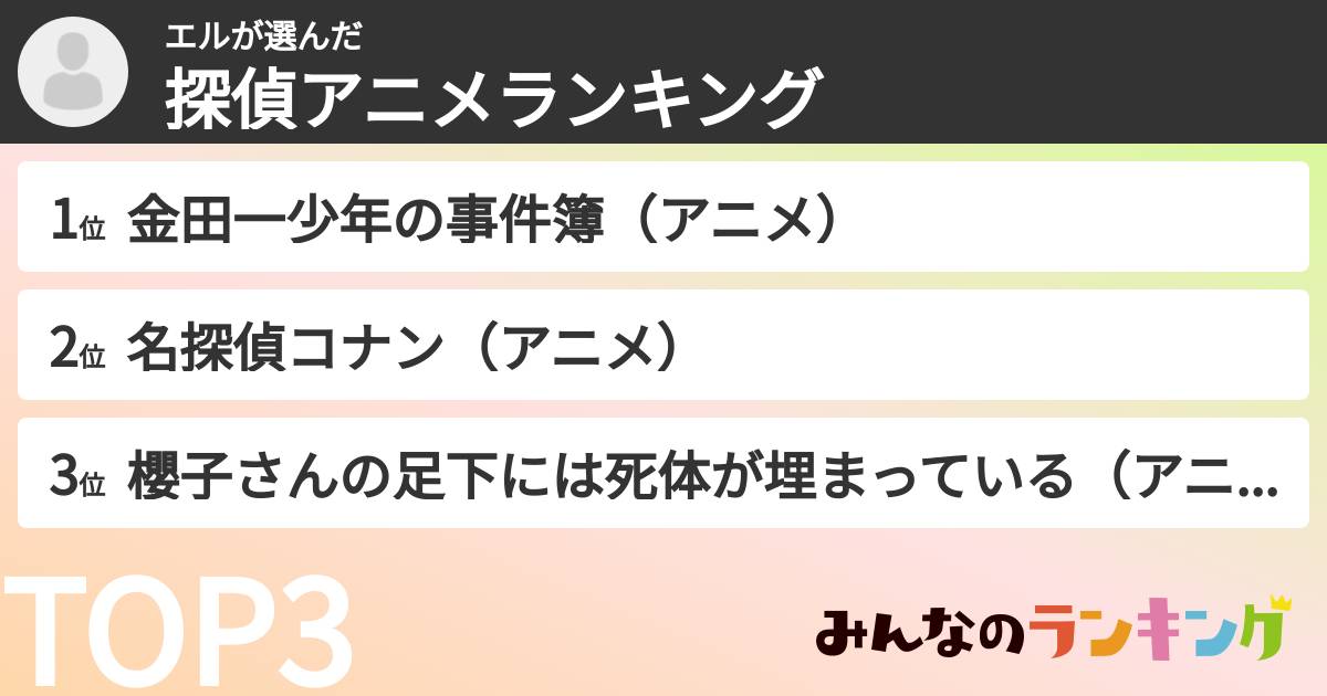 エルさんの「探偵アニメランキング」