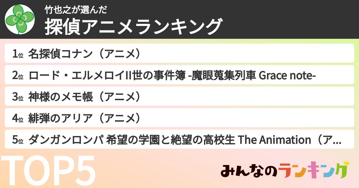 竹也之さんの「探偵アニメランキング」