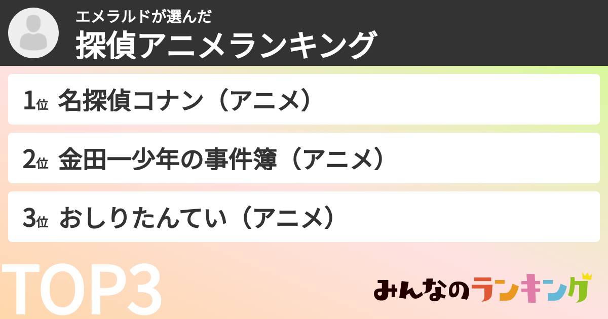 エメラルドさんの「探偵アニメランキング」