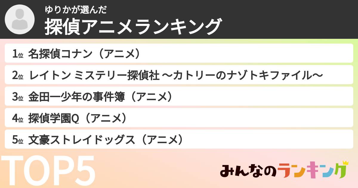 ゆりかさんの「探偵アニメランキング」