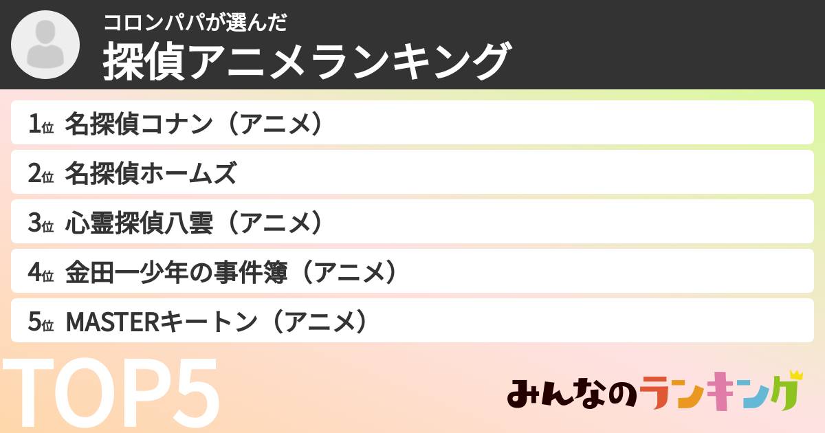 コロンパパさんの「探偵アニメランキング」