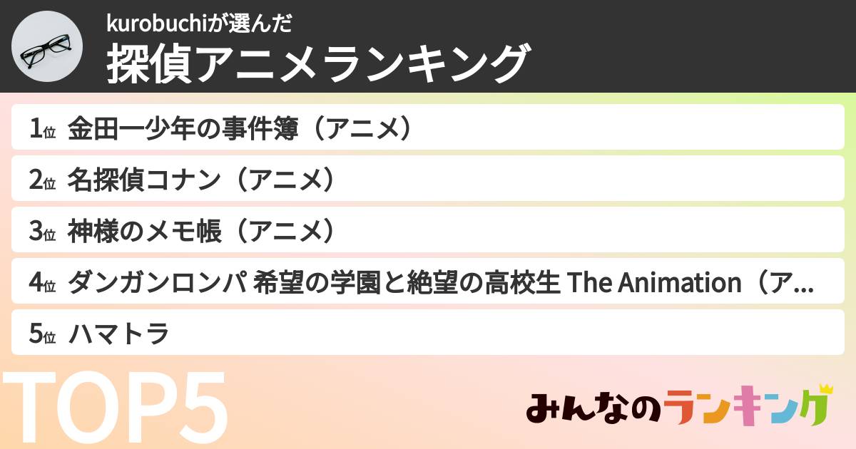 kurobuchiさんの「探偵アニメランキング」