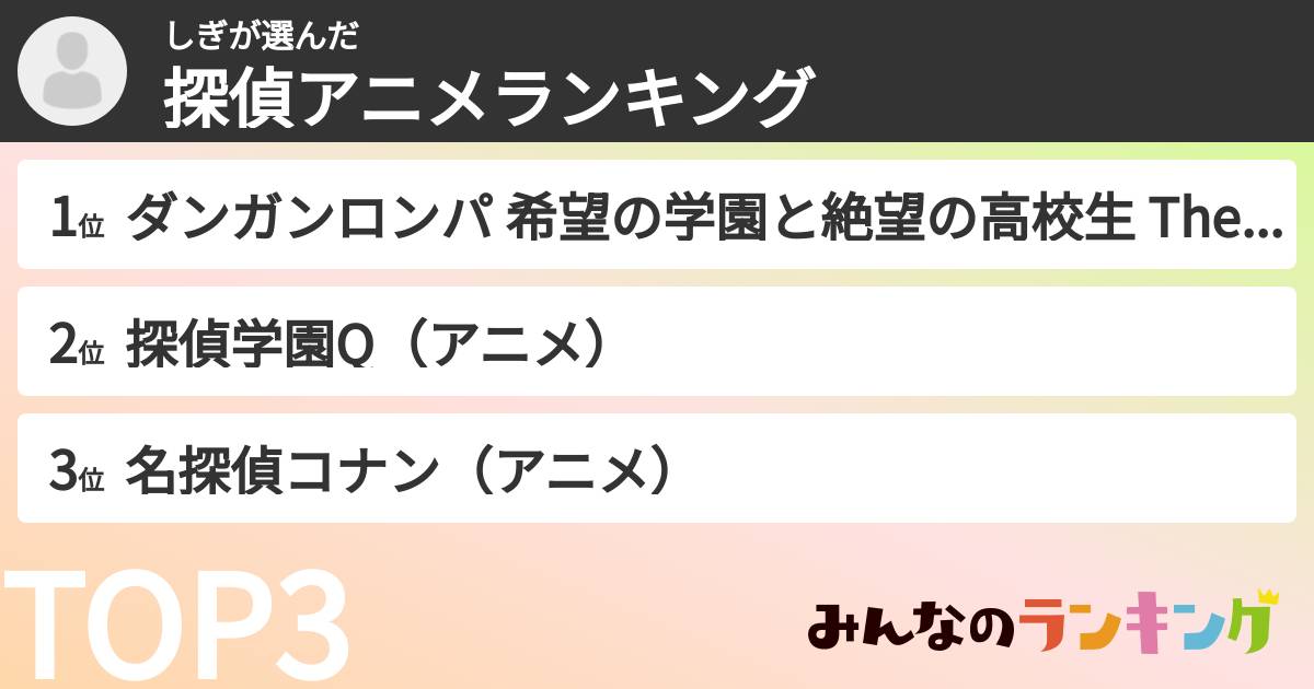 しぎさんの「探偵アニメランキング」
