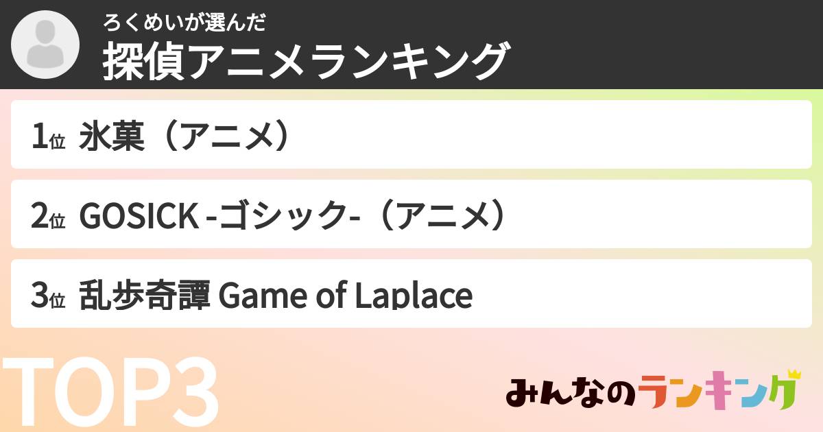 ろくめいさんの「探偵アニメランキング」