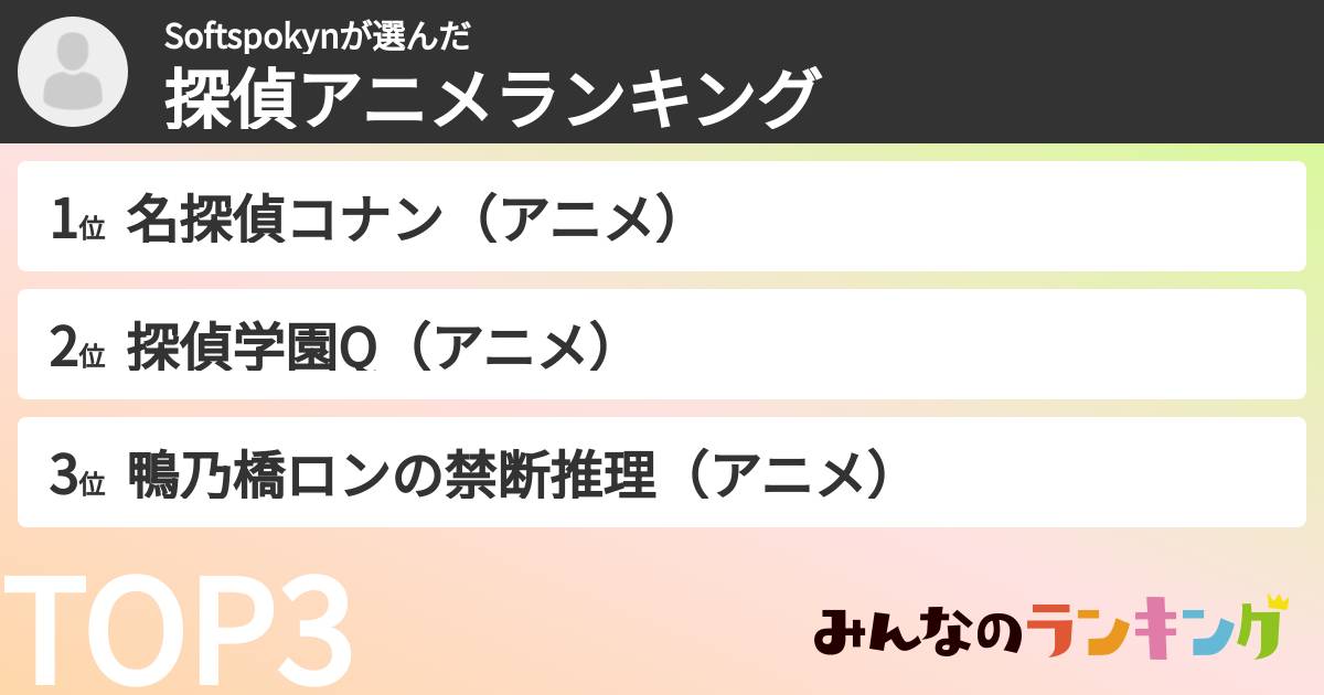 Softspokynさんの「探偵アニメランキング」
