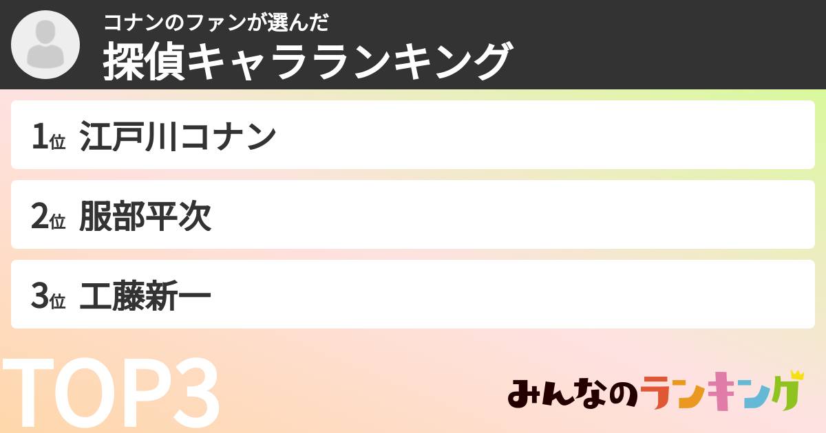 コナンのファンさんの「探偵キャラランキング」