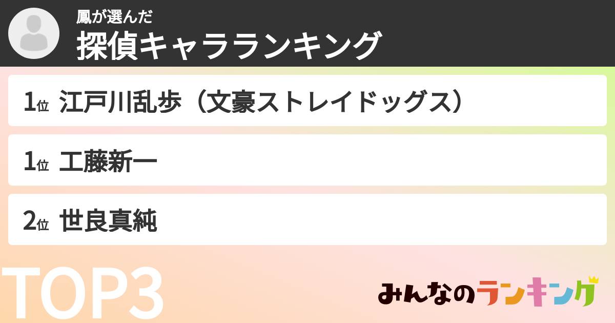 鳳さんの「探偵キャラランキング」