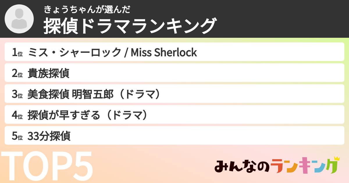 きょうちゃんさんの「探偵ドラマランキング」