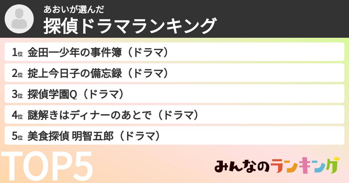 あおいさんの「探偵ドラマランキング」