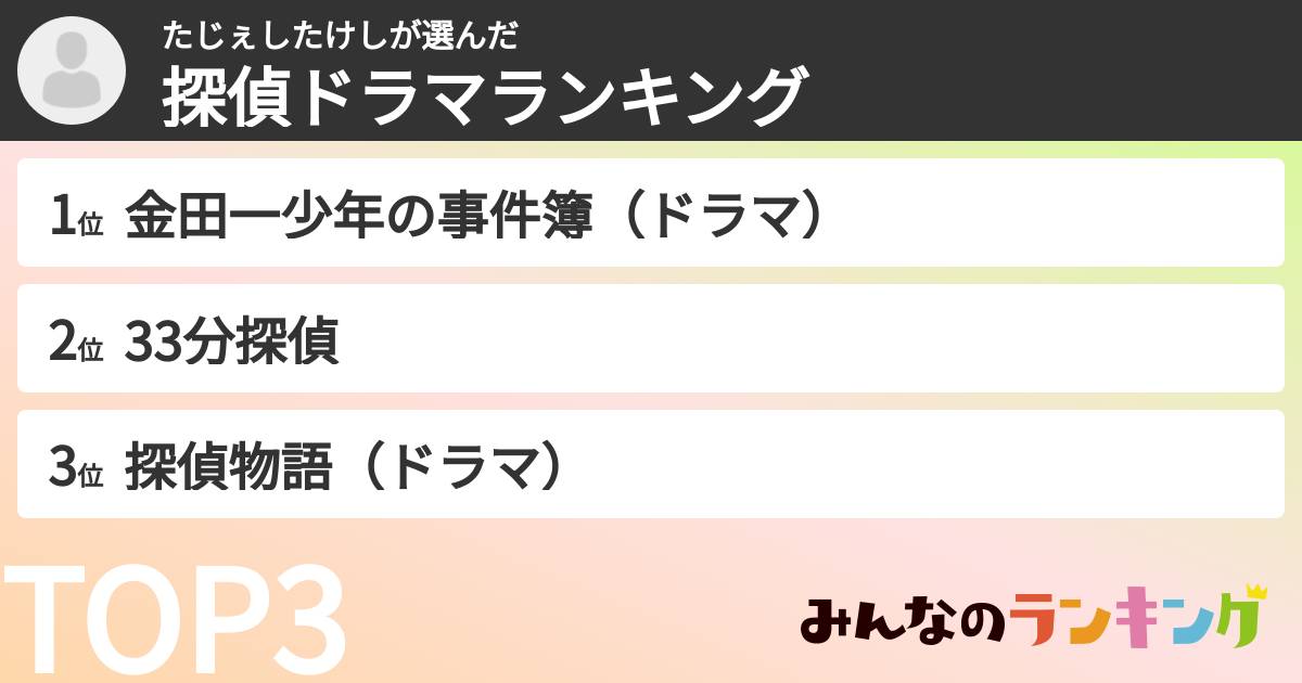 たじぇしたけしさんの「探偵ドラマランキング」