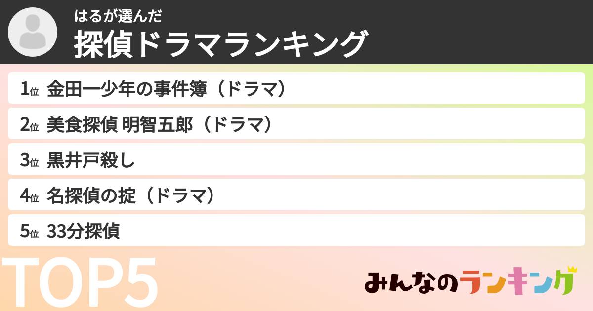 はるさんの「探偵ドラマランキング」