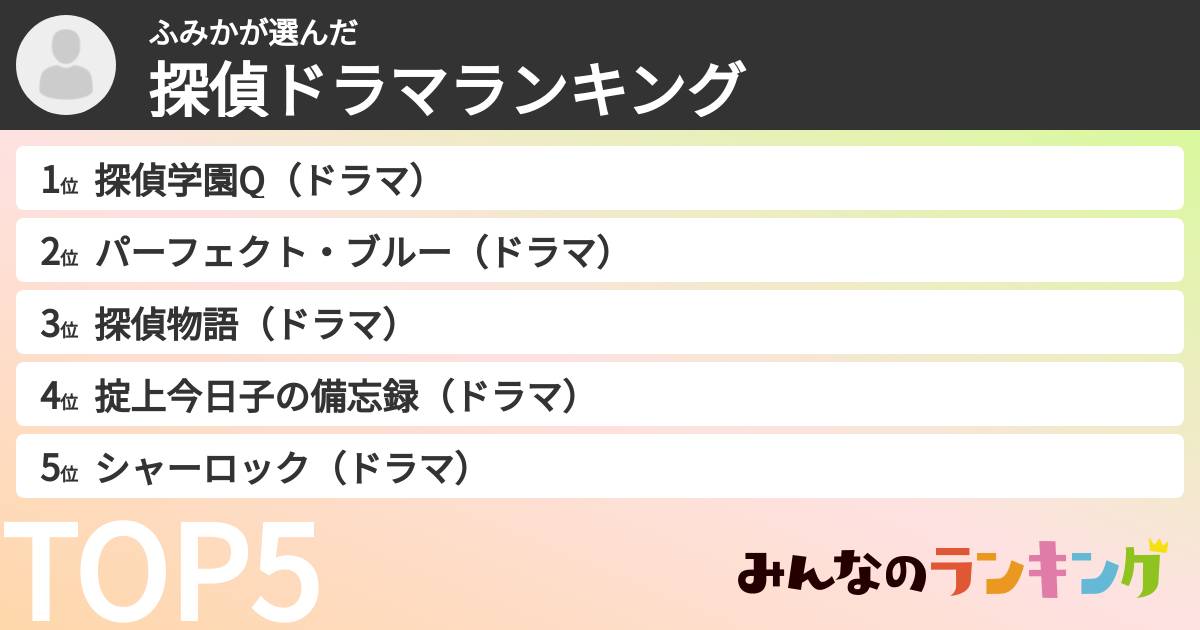 ふみかさんの「探偵ドラマランキング」