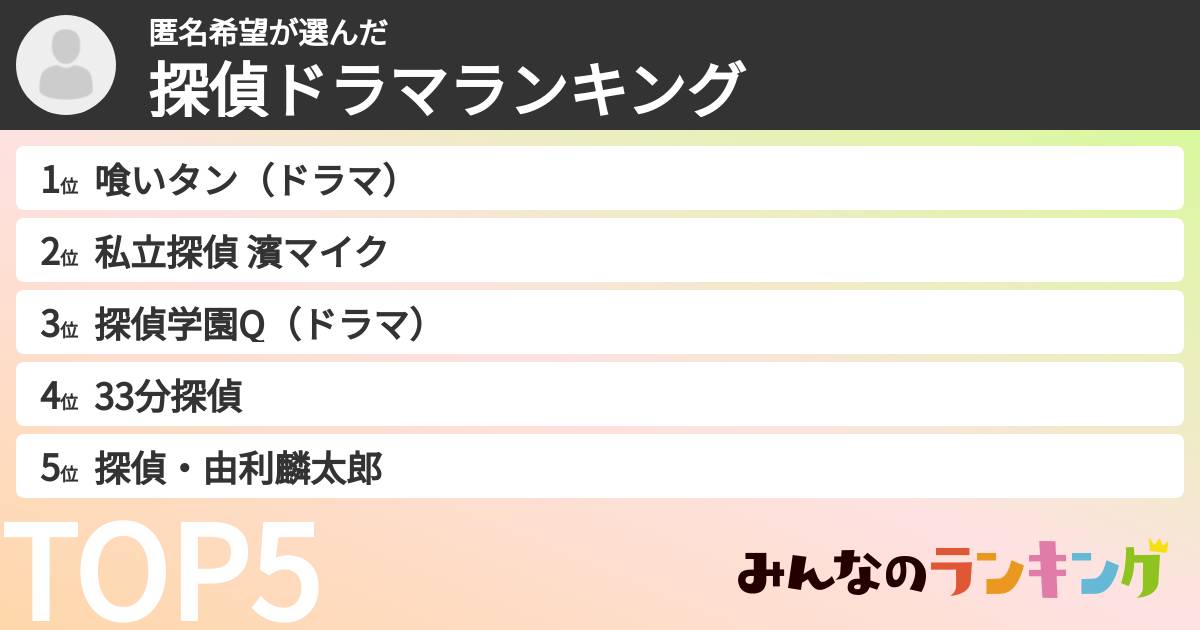 匿名希望さんの「探偵ドラマランキング」