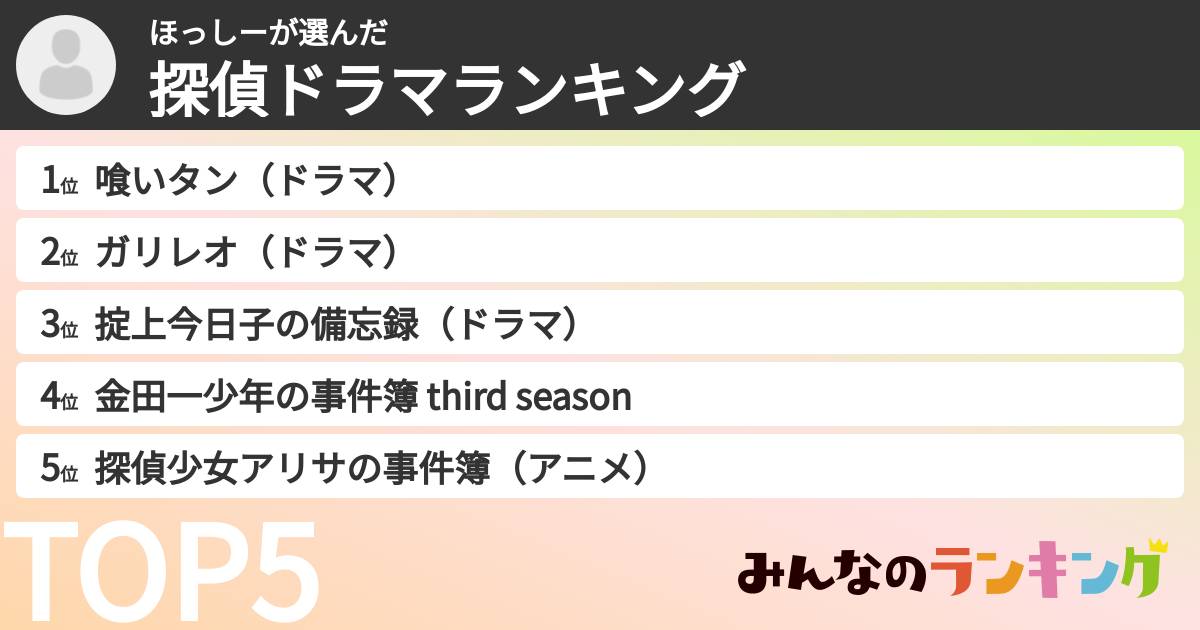 ほっしーさんの「探偵ドラマランキング」