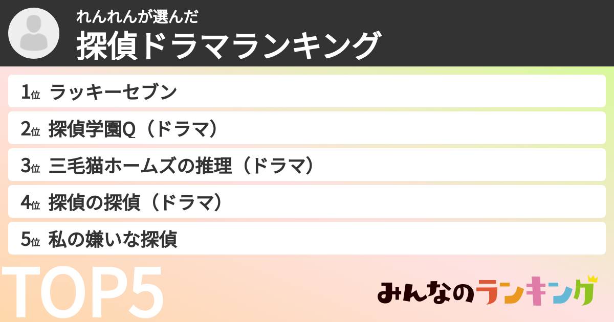 れんれんさんの「探偵ドラマランキング」