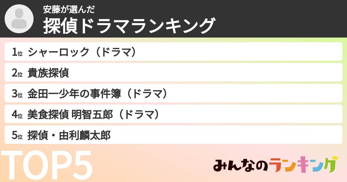 安藤さんの「探偵ドラマランキング」
