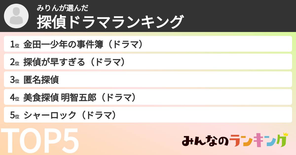 みりんさんの「探偵ドラマランキング」