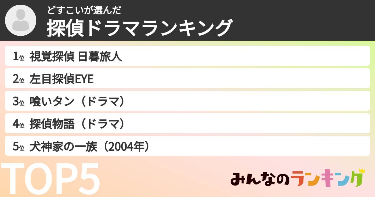 どすこいさんの「探偵ドラマランキング」