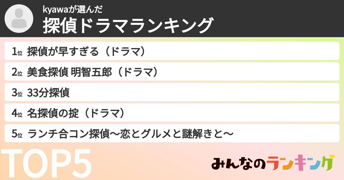 kyawaさんの「探偵ドラマランキング」