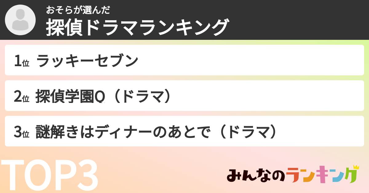 おそらさんの「探偵ドラマランキング」