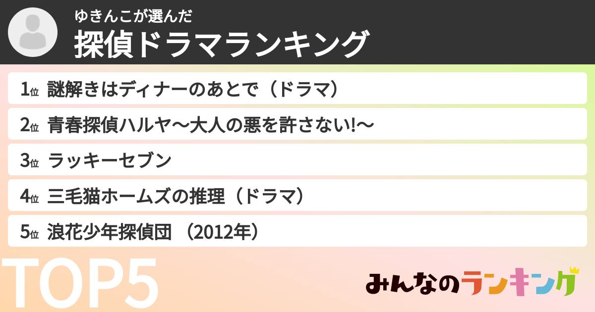 ゆきんこさんの「探偵ドラマランキング」