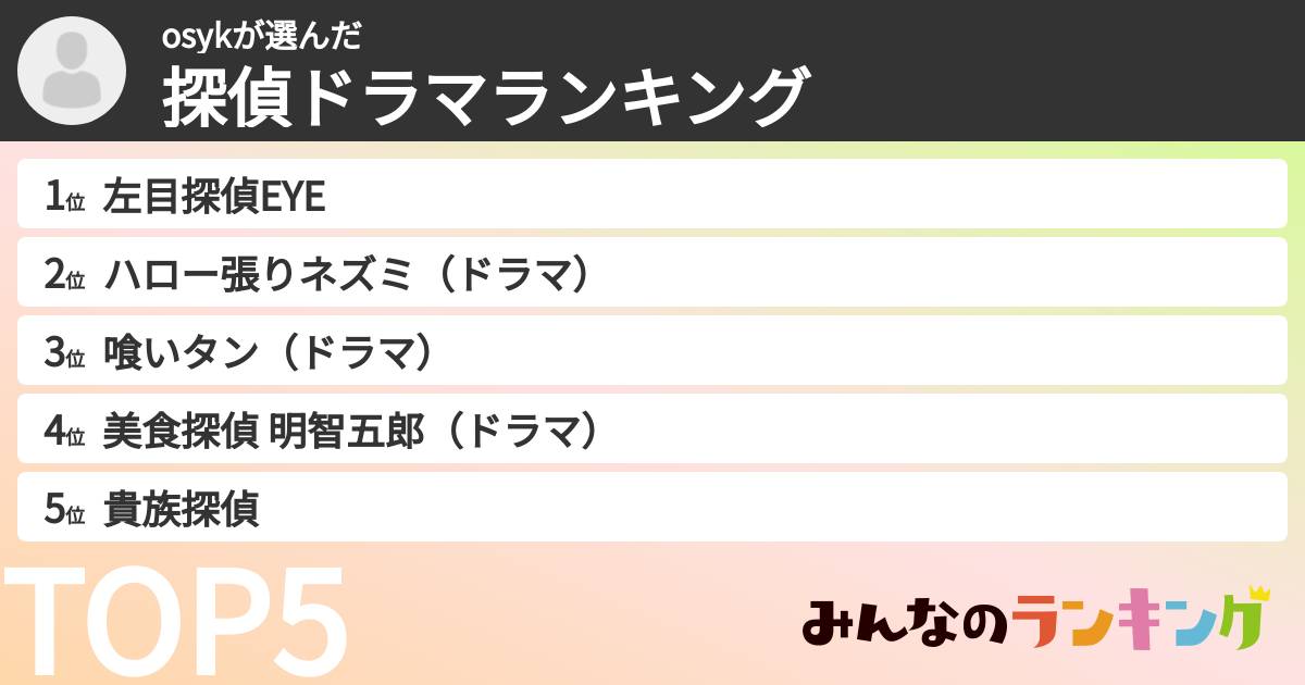 osykさんの「探偵ドラマランキング」