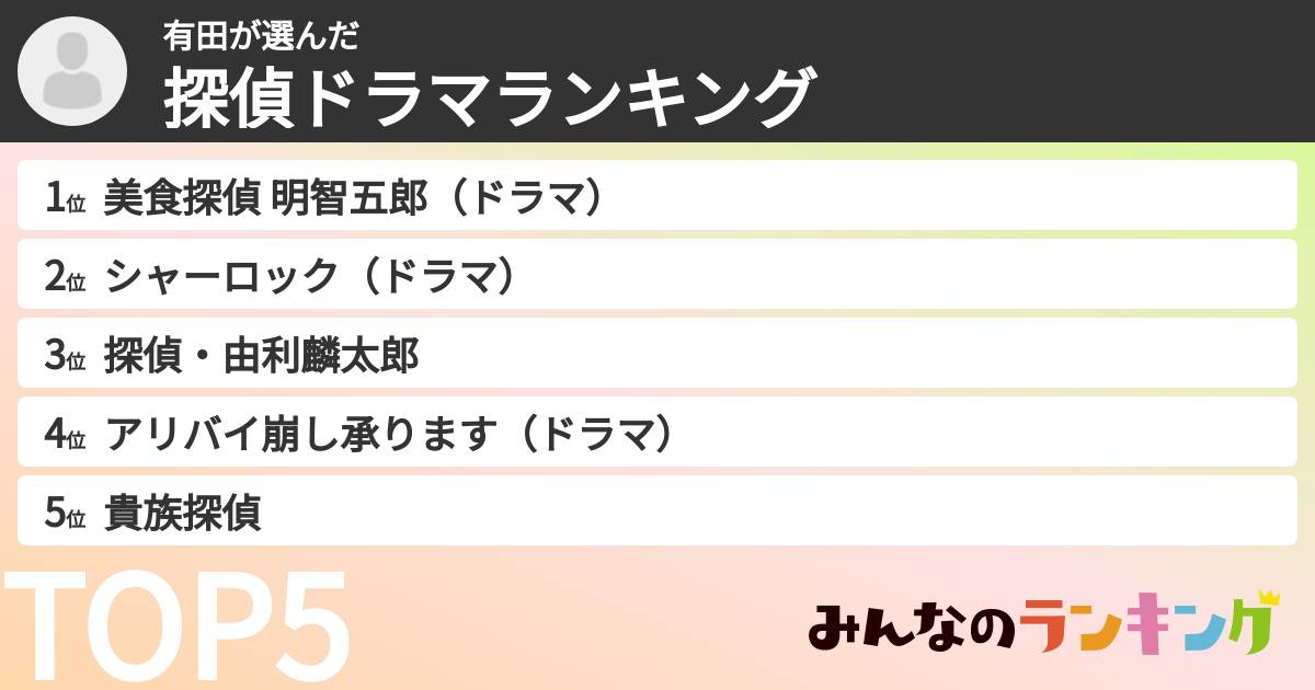 有田さんの「探偵ドラマランキング」