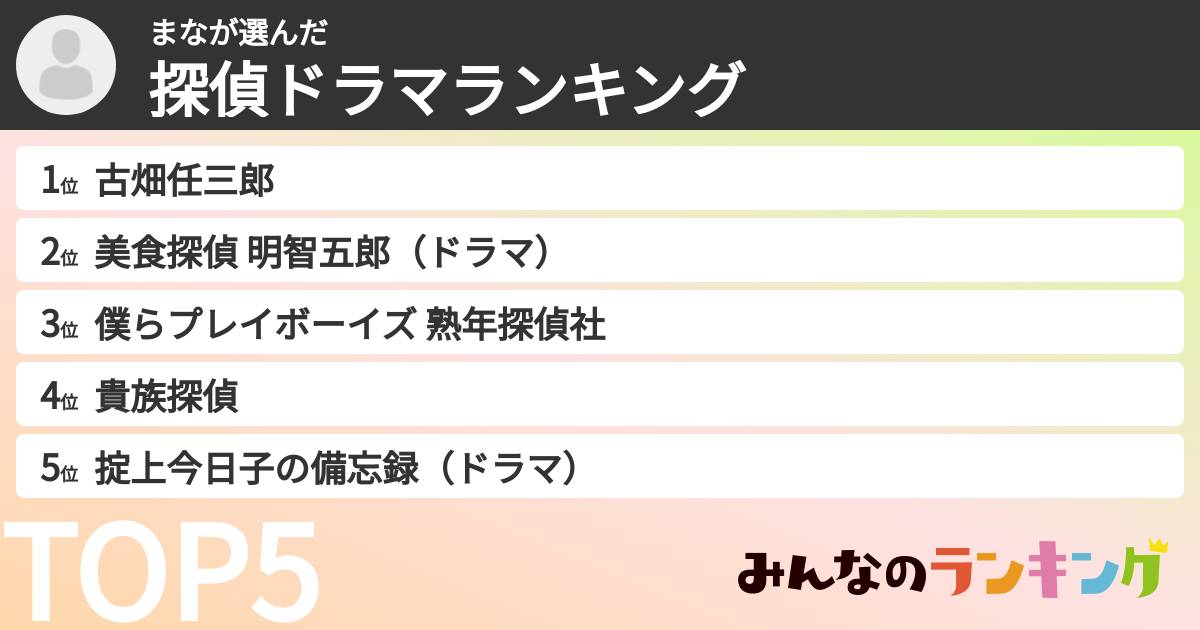 まなさんの「探偵ドラマランキング」