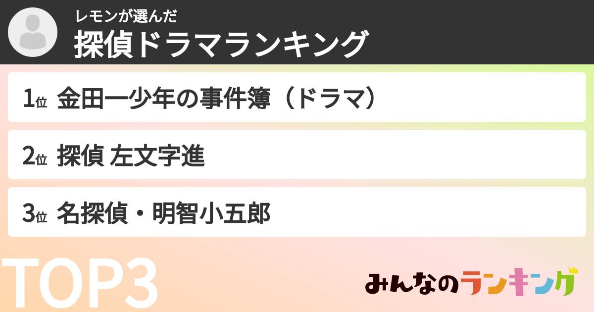 レモンさんの「探偵ドラマランキング」