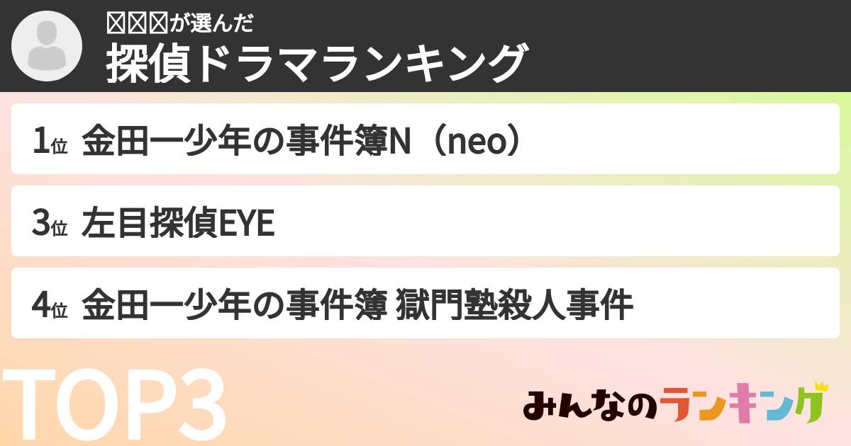 𝐌𝐢𝐨さんの「探偵ドラマランキング」
