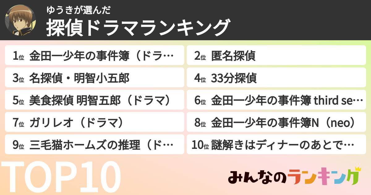 ゆうきさんの「探偵ドラマランキング」
