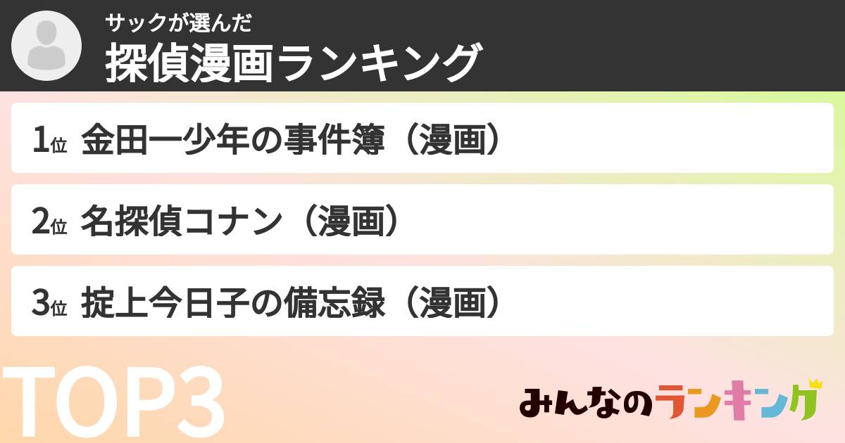 サックさんの「探偵漫画ランキング」