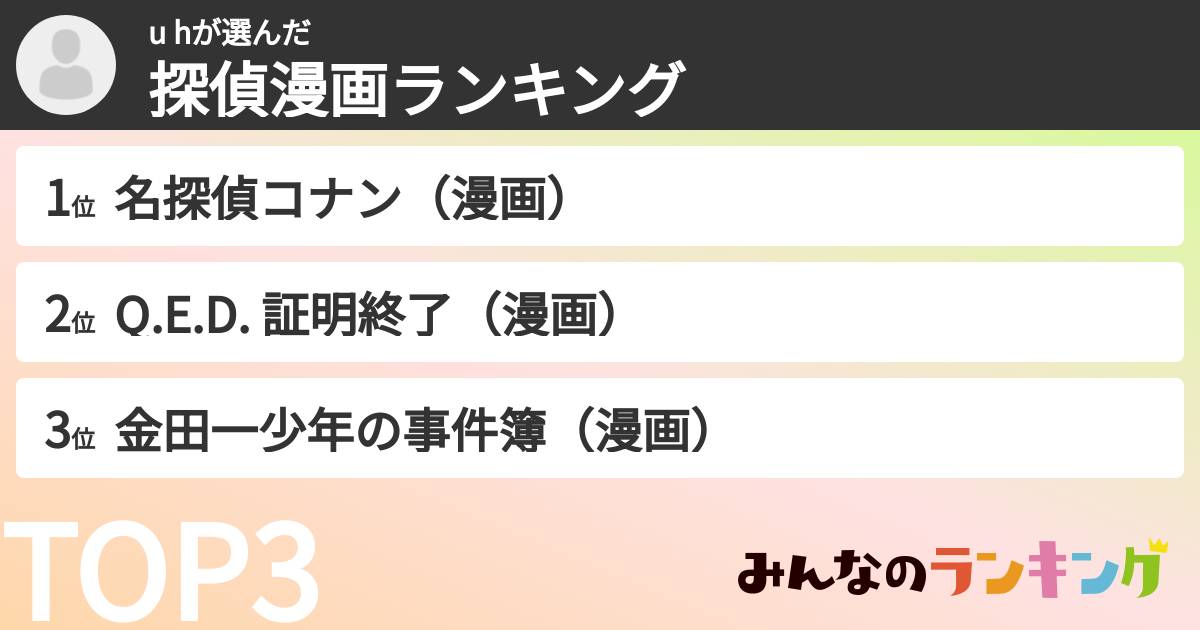 u hさんの「探偵漫画ランキング」