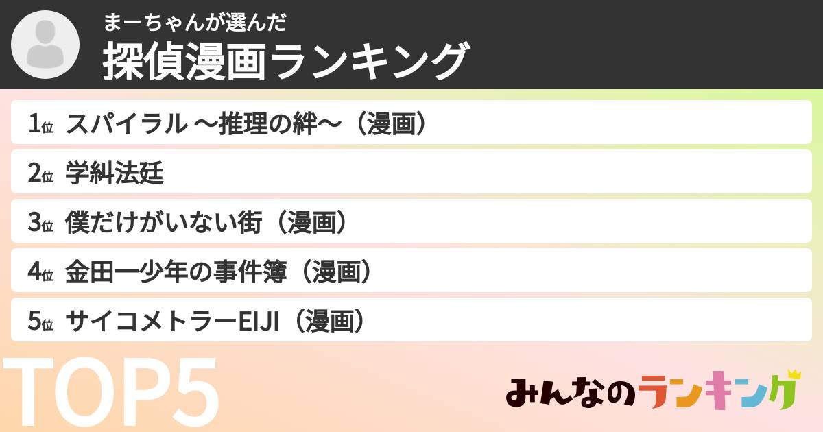 まーちゃんさんの「探偵漫画ランキング」