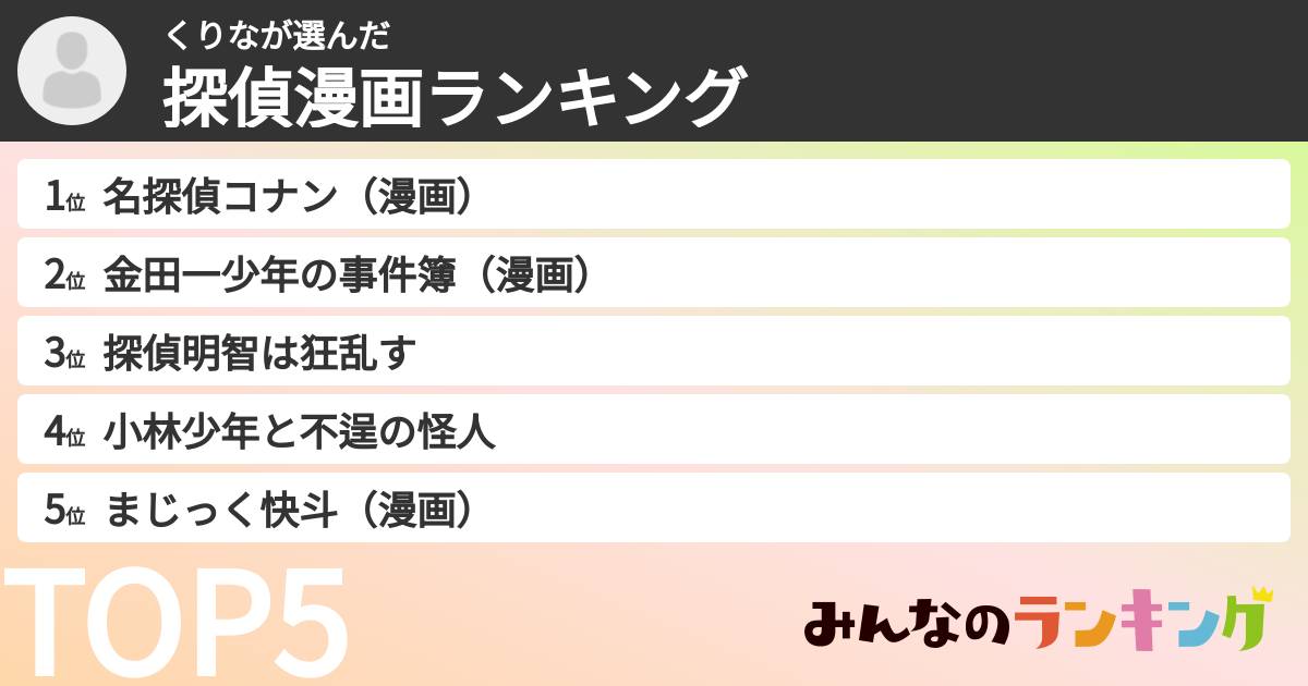 くりなさんの「探偵漫画ランキング」
