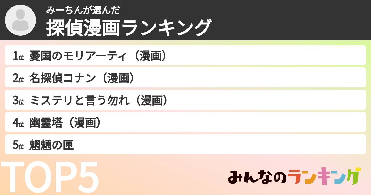 みーちんさんの「探偵漫画ランキング」