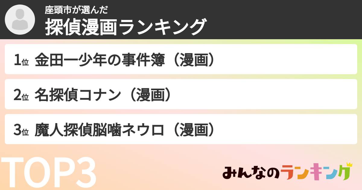 座頭市さんの「探偵漫画ランキング」