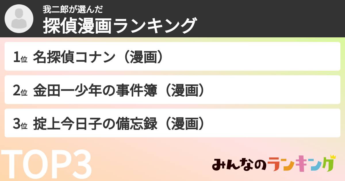 我二郎さんの「探偵漫画ランキング」