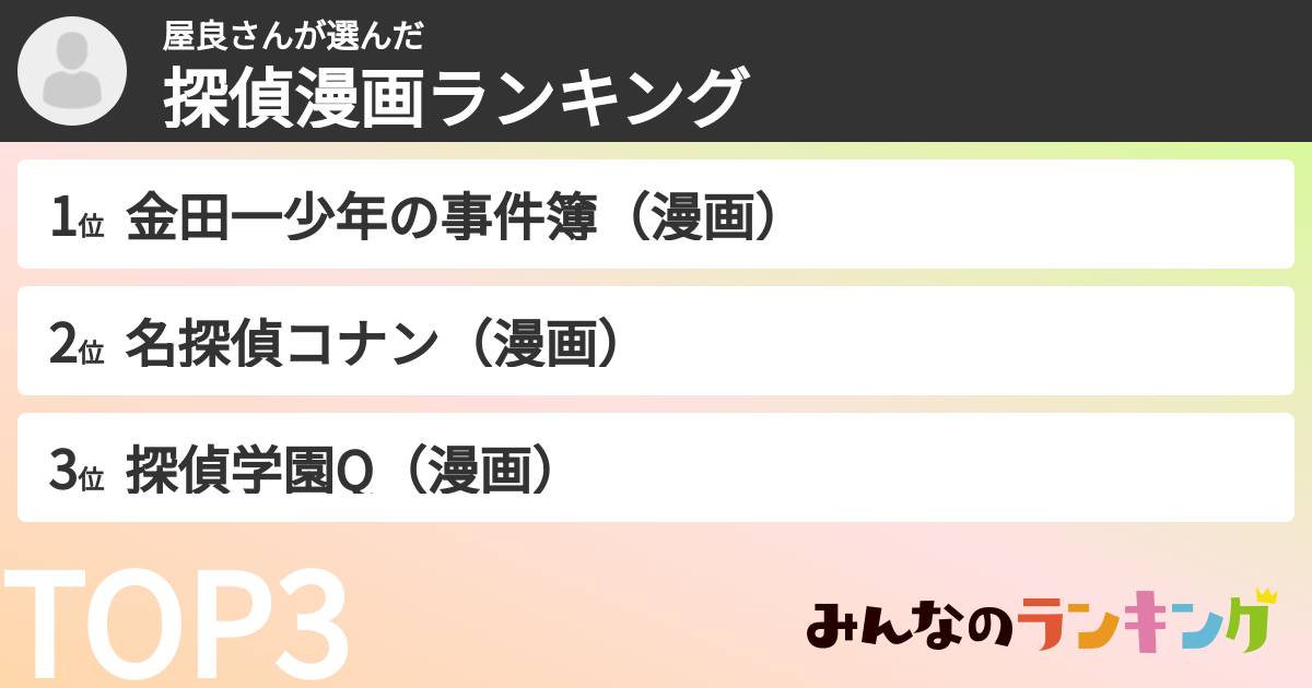 屋良さんさんの「探偵漫画ランキング」
