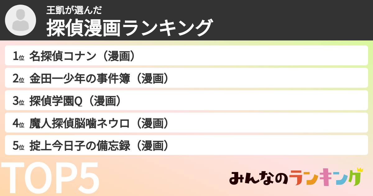 王凱さんの「探偵漫画ランキング」