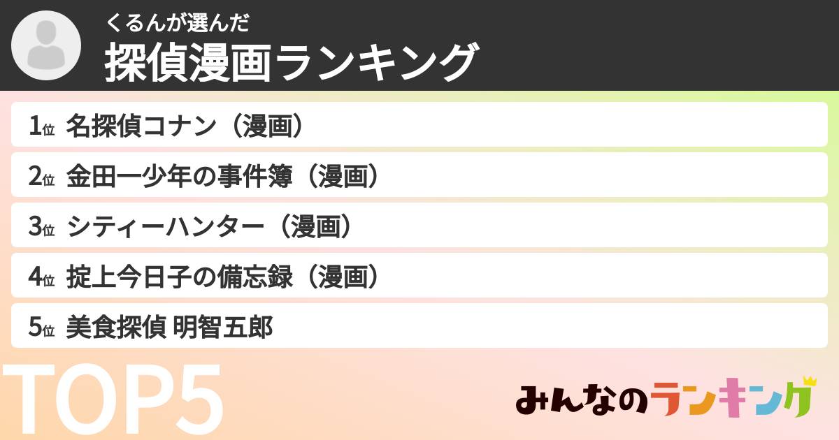 くるんさんの「探偵漫画ランキング」