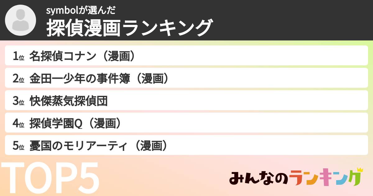 symbolさんの「探偵漫画ランキング」